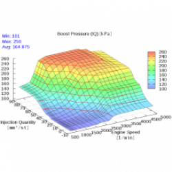 Original ECU dump for Mazda 2 1.4 16V 2010 Benzin 63.3KWKW Bosch 0281010651 038906012FB 360774 E4B7 